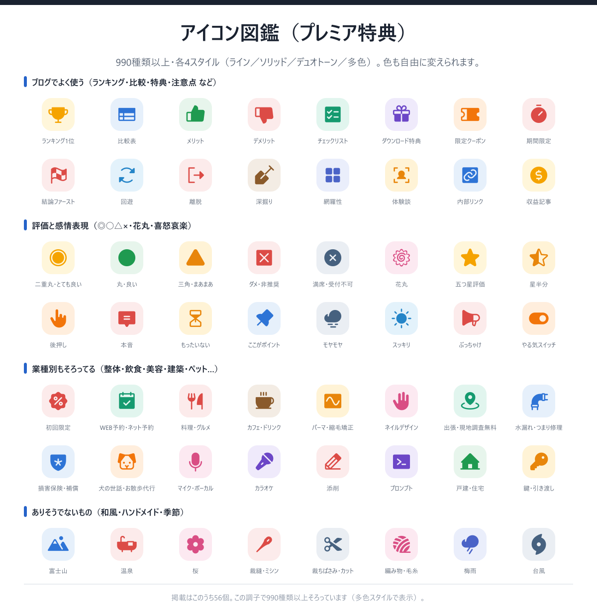 アイコン図鑑（プレミア特典）の収録一覧の一部。1100種類以上・各4スタイル
